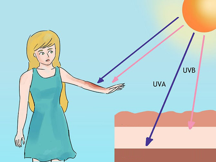 Loại bức xạ mặt trời nào có sức mạnh lớn nhất? 3
